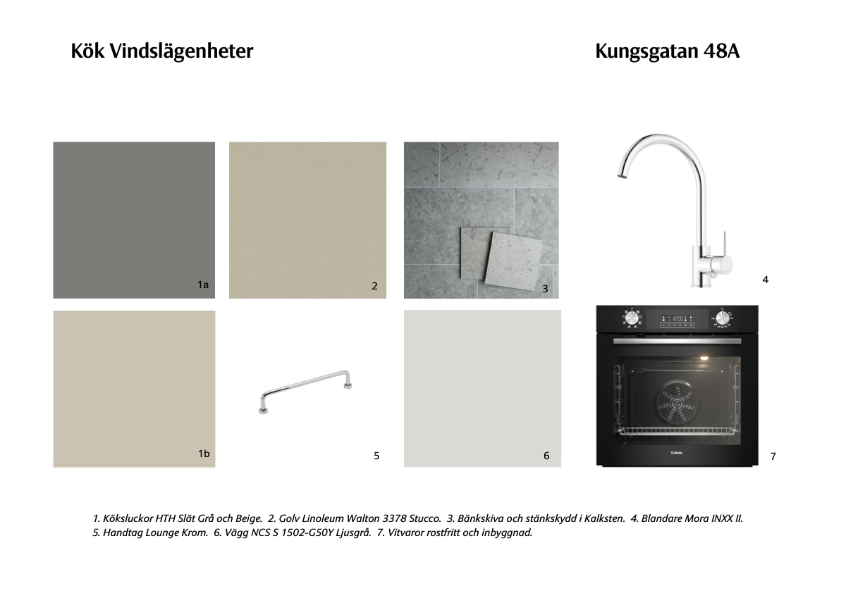 Kök Vindslägenheter 